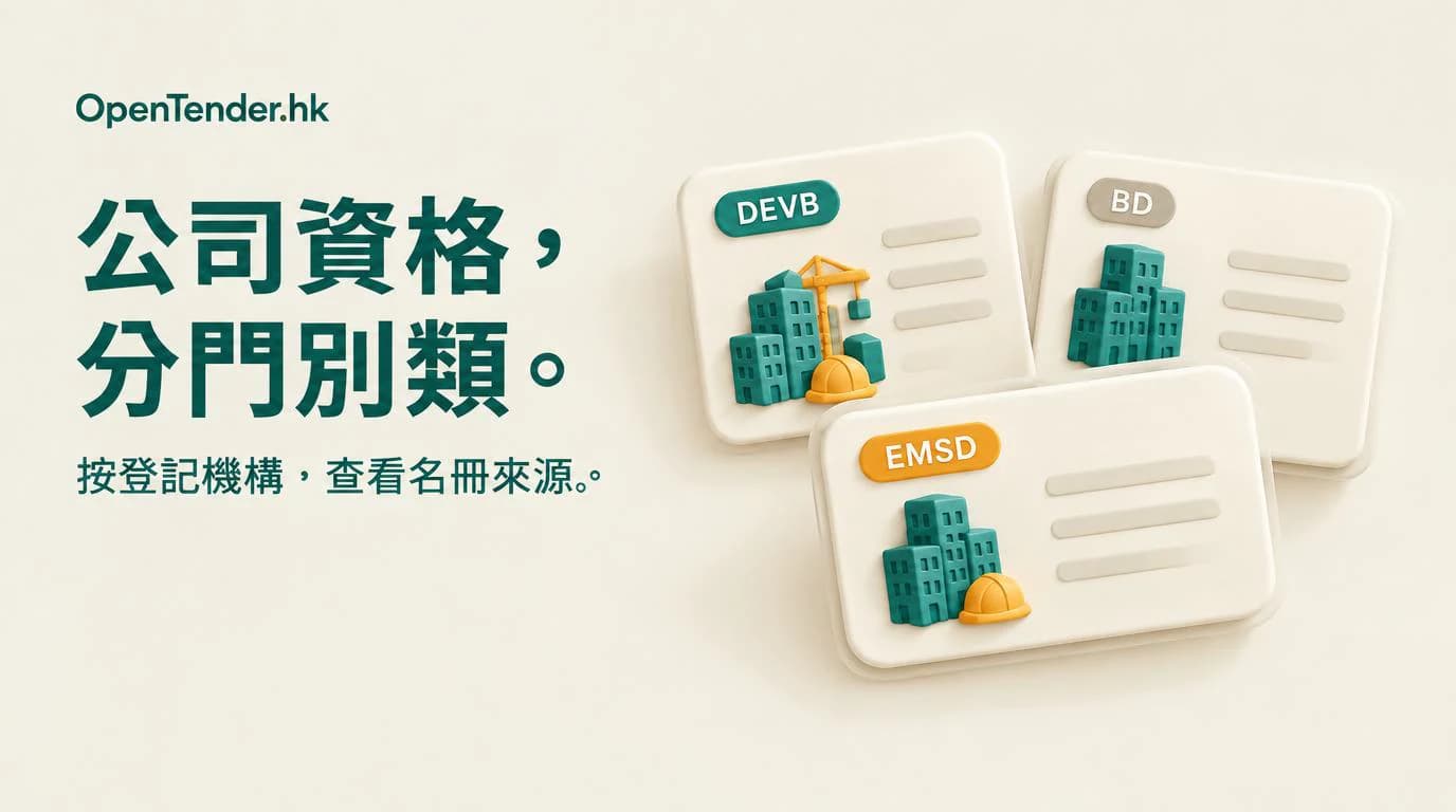 資格分類