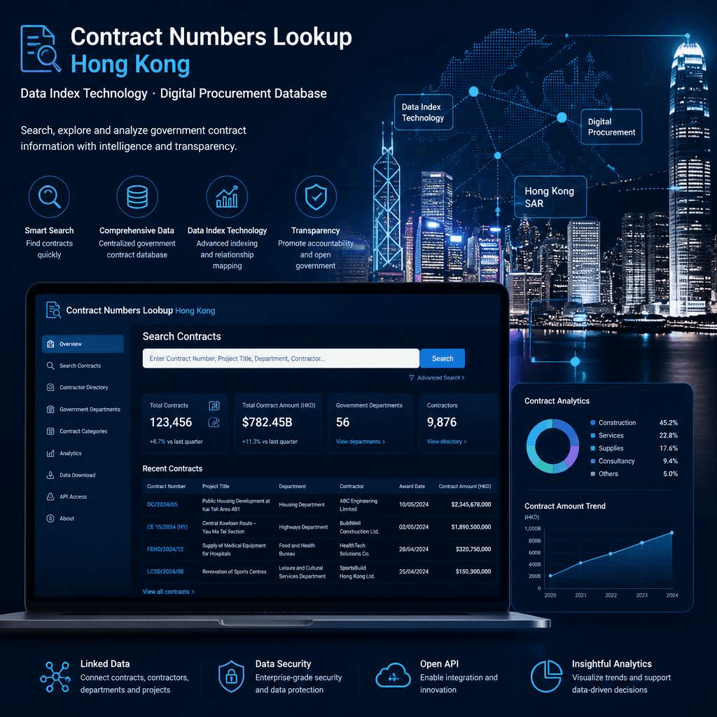 Contract No. 20259326